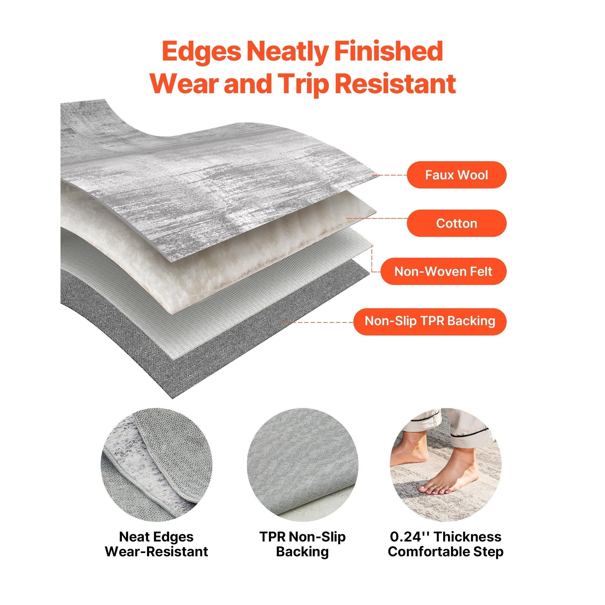 VEVOR Large Area Rug 10 x 14 ft Anti-Skid and Tear-Resistant Floor Mat Modern Gray
